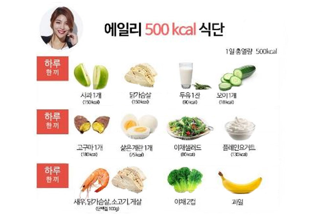 韓国ダイエット方法